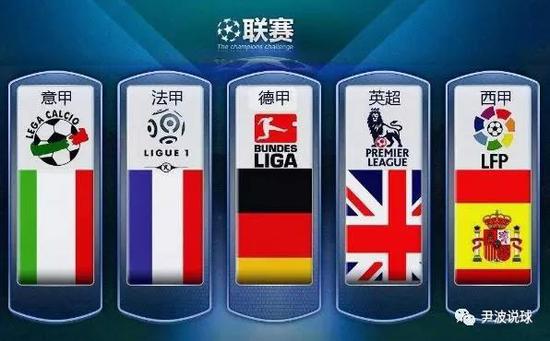 汉森林和尤